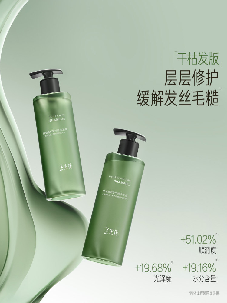 Wang Anyu Exclusive: Sanshenghua Air 2.0 Volumizing Oil Control Shampoo Set - Product image 5