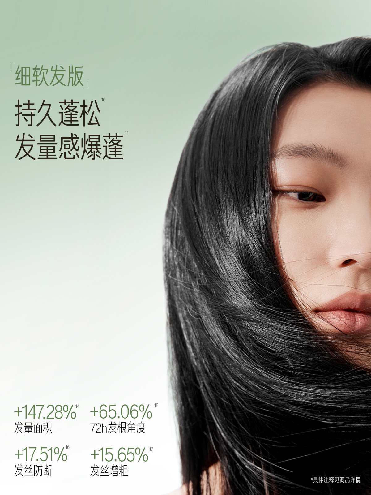 Wang Anyu Exclusive: Sanshenghua Air 2.0 Volumizing Oil Control Shampoo Set - Product image 4