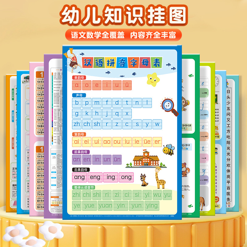 幼儿知识挂图汉语拼音字母乘法表