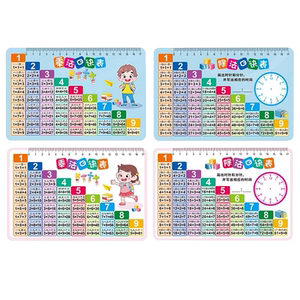 九九乘法口诀表小学生二年级数学99乘除法口诀公式表卡片背诵神器