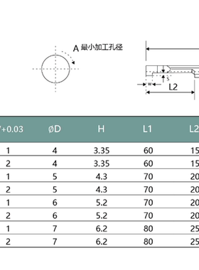 钨钢小径镗刀 合金内孔刀杆 双头内切槽刀杆 HPGR0404 0505 0606