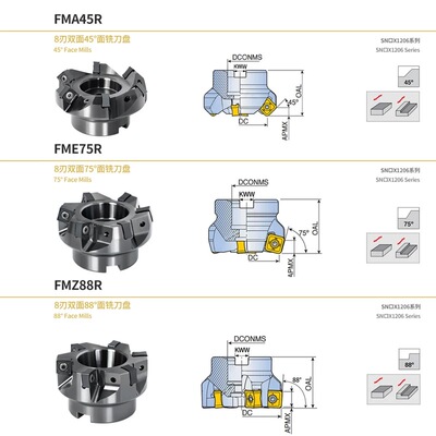 FMA45R/FME75R/FMZ88R双面八刃45度/75度/88度快进给铣刀盘SNMX12