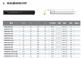 加工中心深孔螺纹铣刀杆 SR0012J11-D12 SR0018J16-D20 SR0023Q11