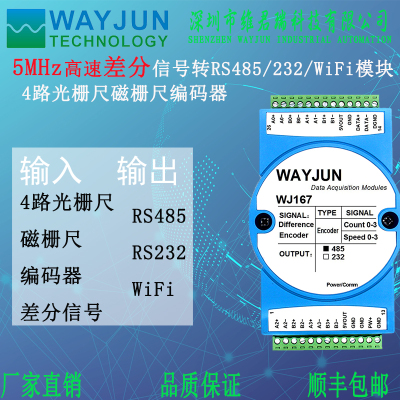 高速编码器差分信号采集
