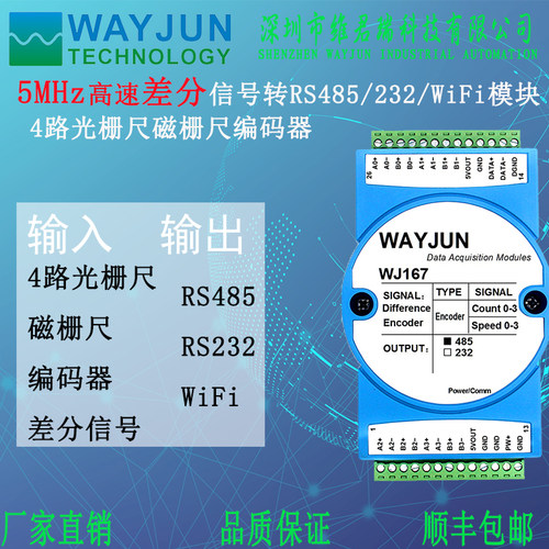 高速编码器差分信号采集