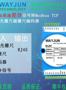 4路光栅尺磁栅尺编码器5MHz高速差分信号转ModbusTCP网络模块WJ97