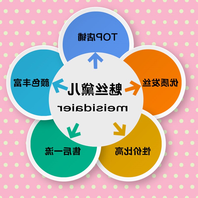 Entretien pour perruques - Ref 274687 Image 4