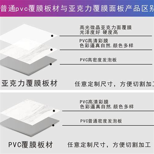 包下水管道装饰  pvc包管     管道护角  管封材料板  环保 板材