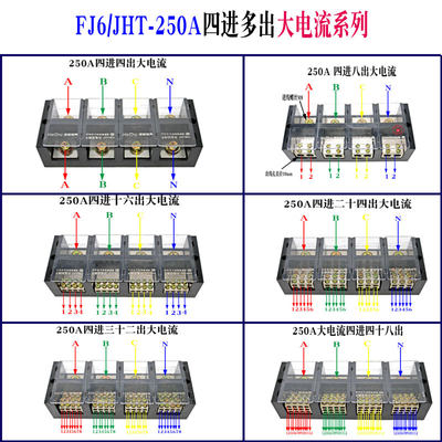 FJ6四进多出接线端子16/24/32/48出三相四线大功率电缆分线器250A