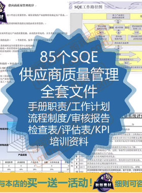 SQE供应商质量管理资料职责工作计划流程审核报告检查单评估表KPI