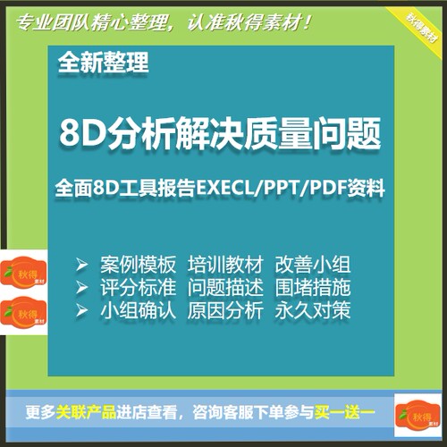 8D报告模板8D工具培训产品质量问题解决质量管理技术分析PPT资料