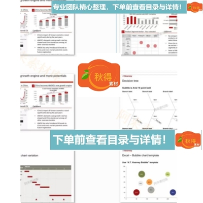 咨询公司PPT模板麦肯锡/贝恩/科尔尼/罗兰贝格等咨询公司PPT模版