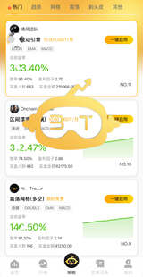 【币途量化】专业加密货币量化交易软件 AI自动策略/K线信号分析