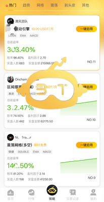【币途量化】专业加密货币量化交易软件 AI自动策略/K线信号分析