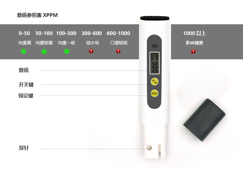 TDS测试笔水质测试水体检测硬度测试笔降酸树脂降PH软水