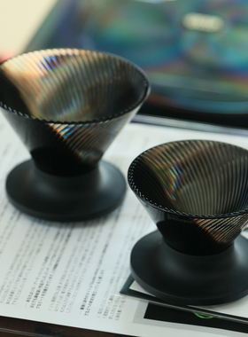 【现货】HARIO NEO Tritan树脂滴滤式72肋骨手冲咖啡滤杯可拆卸