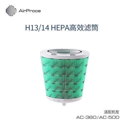 AirProce新风360高效过滤芯滤网