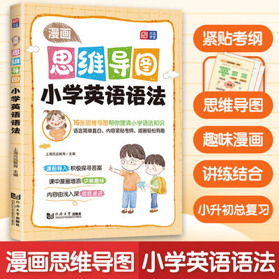 漫画思维导图小学生英语