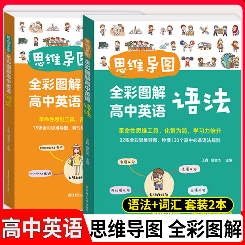 套装思维导图全彩图解