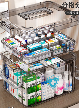 多层大容量家庭透明家用医药箱急救药品便携式医护分类收纳小