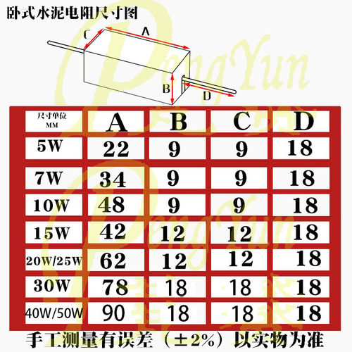 卧式水泥电阻器5W 7W 10W 15W 20W 25W 30W 40W 50W0.75R 7.5R75K