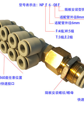 ONPO NPF0606通双排快插管4组一进八出一分八一拖8集成分支管接头