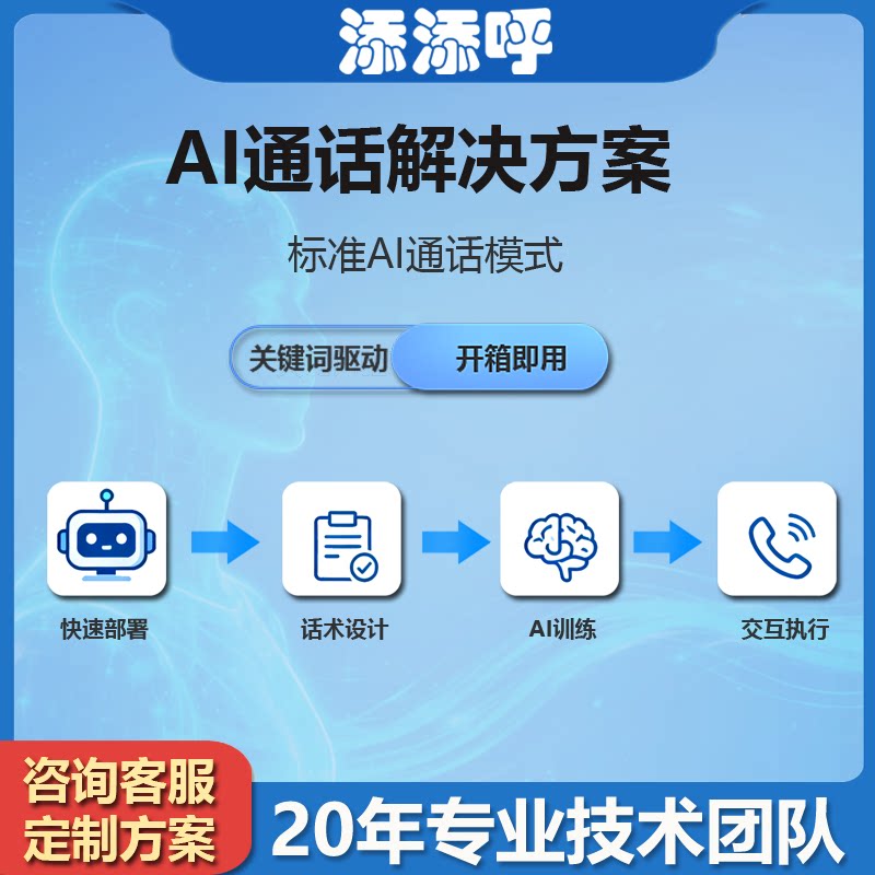 AI大模型机器人呼叫中心系统电话录音系统客服热线电力热力客服中心客户资料管理CRM定制开发热线中心系统