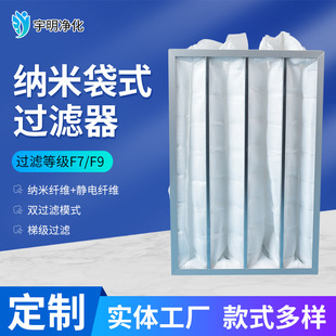 纳米过滤器华世杰纳博科沸石转轮过滤器F7F9同级替代NFC-