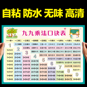乘法口诀表墙贴全套小学生拼音字母表墙贴二年级九九乘法口诀除法