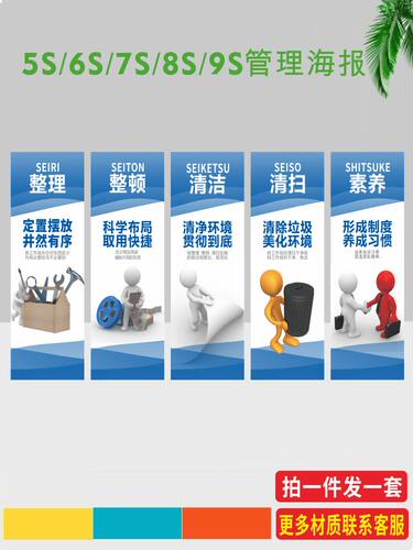 5s管理标识牌6s7s8S9S10S工厂车间制度安全品质消防仓库标语