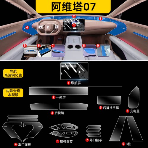 阿维塔07内饰保护贴膜屏幕钢化膜