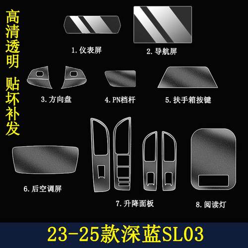 25款深蓝SL03中控保护内饰贴膜导航屏幕钢化新车改装件用品专全24