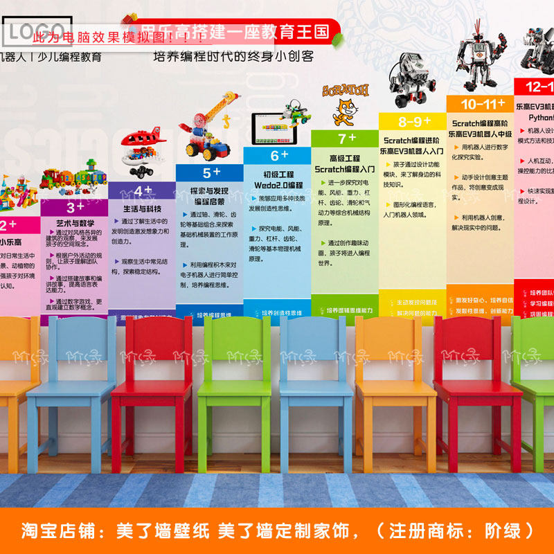 乐高机器人培训课程定制壁纸 少定制壁画