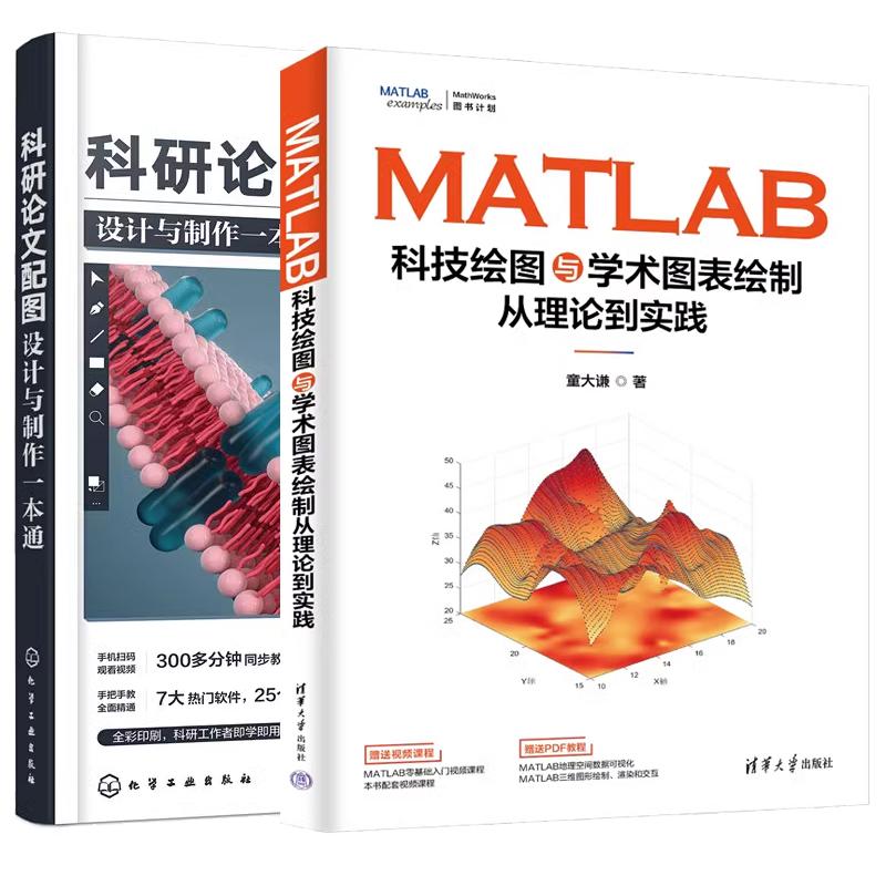 【全2册】MATLAB科技绘图与学术图表绘制从理论到实践 童大谦+科研论文配图设计与一本通