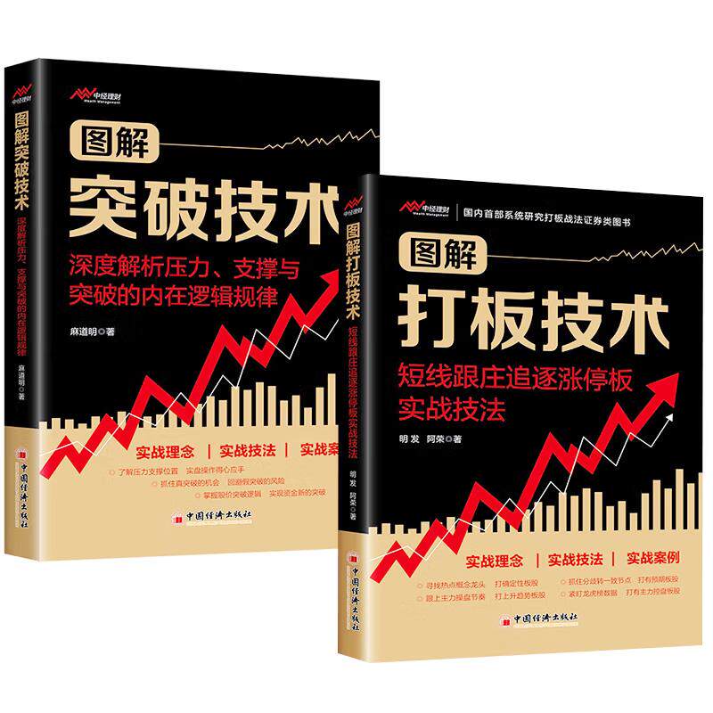 【全2册】图解打板技术:短线跟庄追逐涨停板实战技法+图解突破技术:深度解析压力、支撑与突破的内在逻辑规律 麻道明