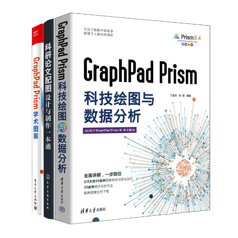 GraphPad Prism科技绘图与数据分析+GraphPad Prism学术图表+科研论文配图设计与本通书籍