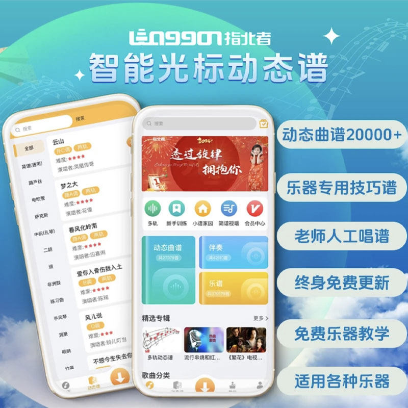 指北者乐器谱光标动态谱电吹管萨克斯吉他二胡葫芦丝手机平板通用