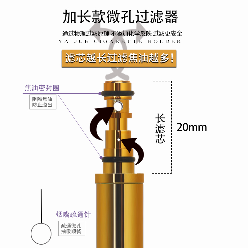 雅爵磁石过滤嘴烟嘴粗中细通用循环双重过滤器可清洗男士焦油烟嘴