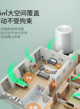 LANX驱蚊器家用户外移动随身车载灭蚊电热蚊香液无味无毒补充液