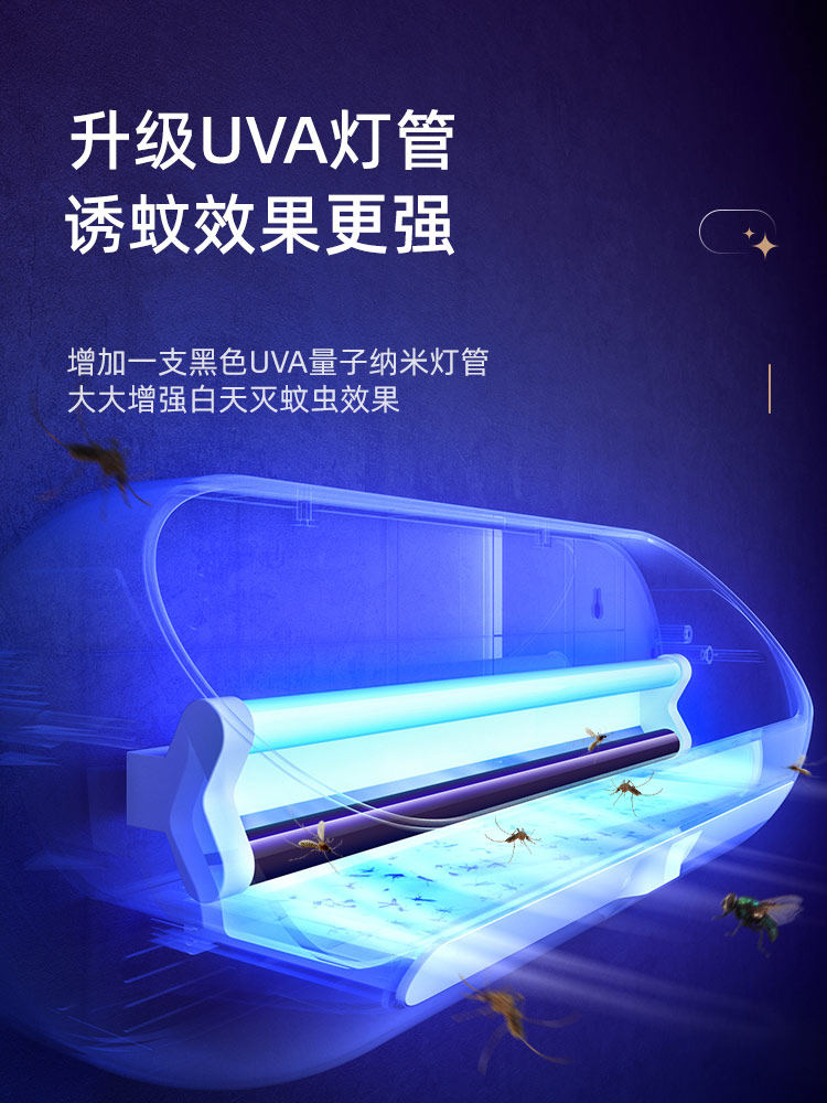 MOSQUITO LAMP RESTAURANT RESTAURANT FLY CATCH ARTIFACT COMMERCIAL STICKY CATCH WALL-MOUNTED TRAP INSECT FLY LAMP SHOP WALL HANGING