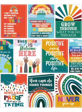 欢迎回校教室规则classroom rules墙面布置装饰平面墙贴班级海报