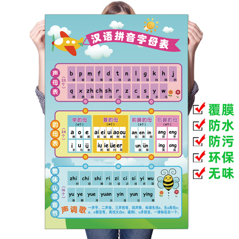 汉语拼音字母表挂图声母韵母