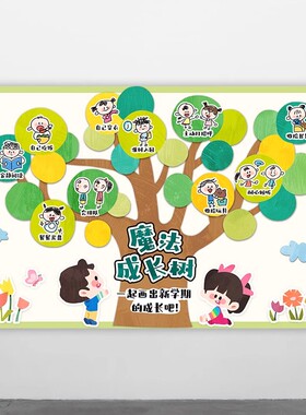 幼儿园班级文化墙魔法成长树环创