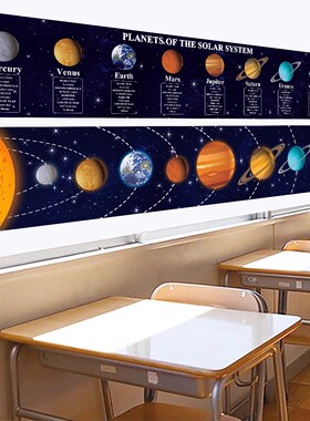 solar太空宇宙银河系横幅长条海报校园教室太空主题活动背景装饰