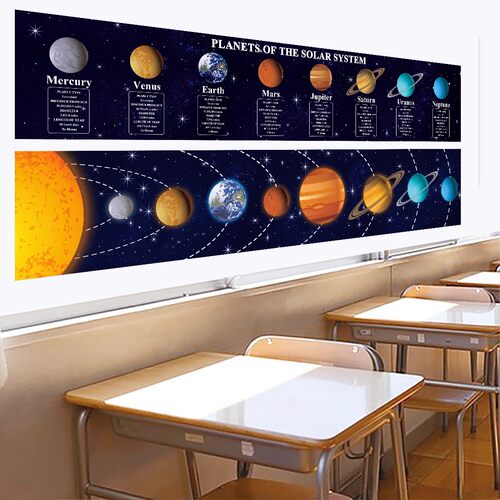solar太空宇宙银河系横幅长条海报校园教室太空主题活动背景装饰