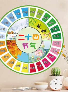 幼儿园24二十四节气环创主题文化