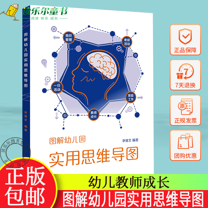 图解幼儿园实用思维导图