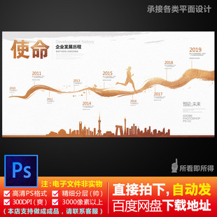 企业公司发展历程光辉历程企业大事记PS海报素材图片文化墙时间轴