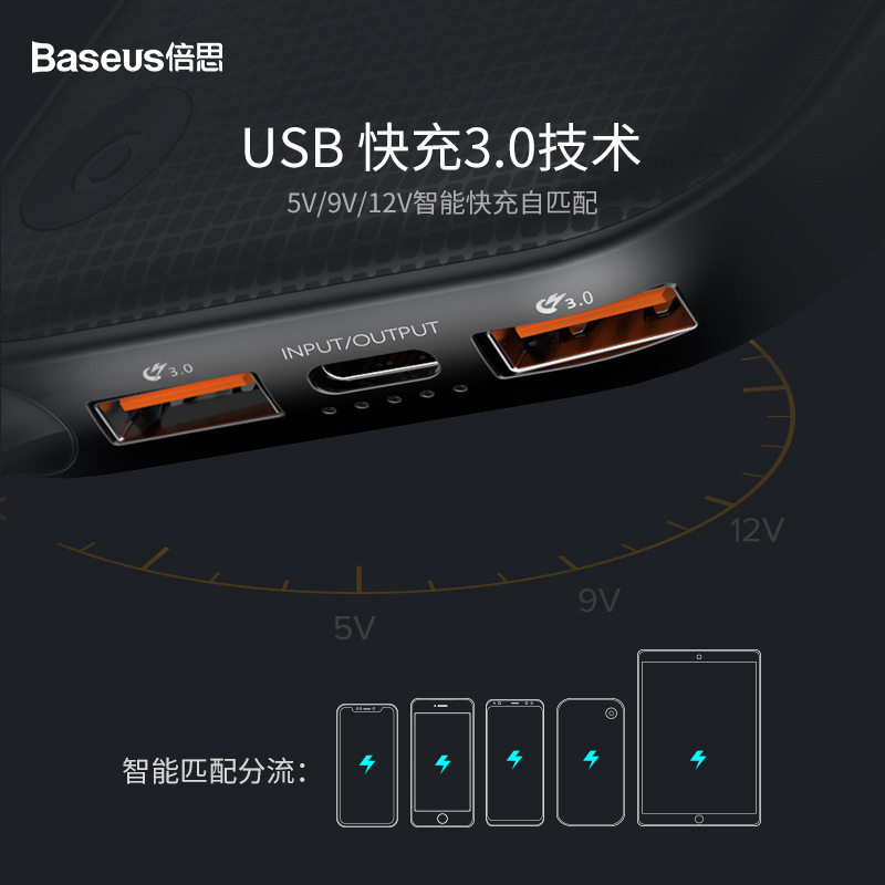 倍思 劲能量Pro Type-C PD快充移动电源QC3.0闪充 双U输出充电宝在类目 3C数码配件, 移动电源中 - 来自Buy2taobao.com提供专业的淘宝代购服务