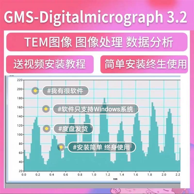 GMS-Digitalmicrograph 3.5 图像处理TEM图像数据分析软件 商务/设计服务 设计素材/源文件 原图主图